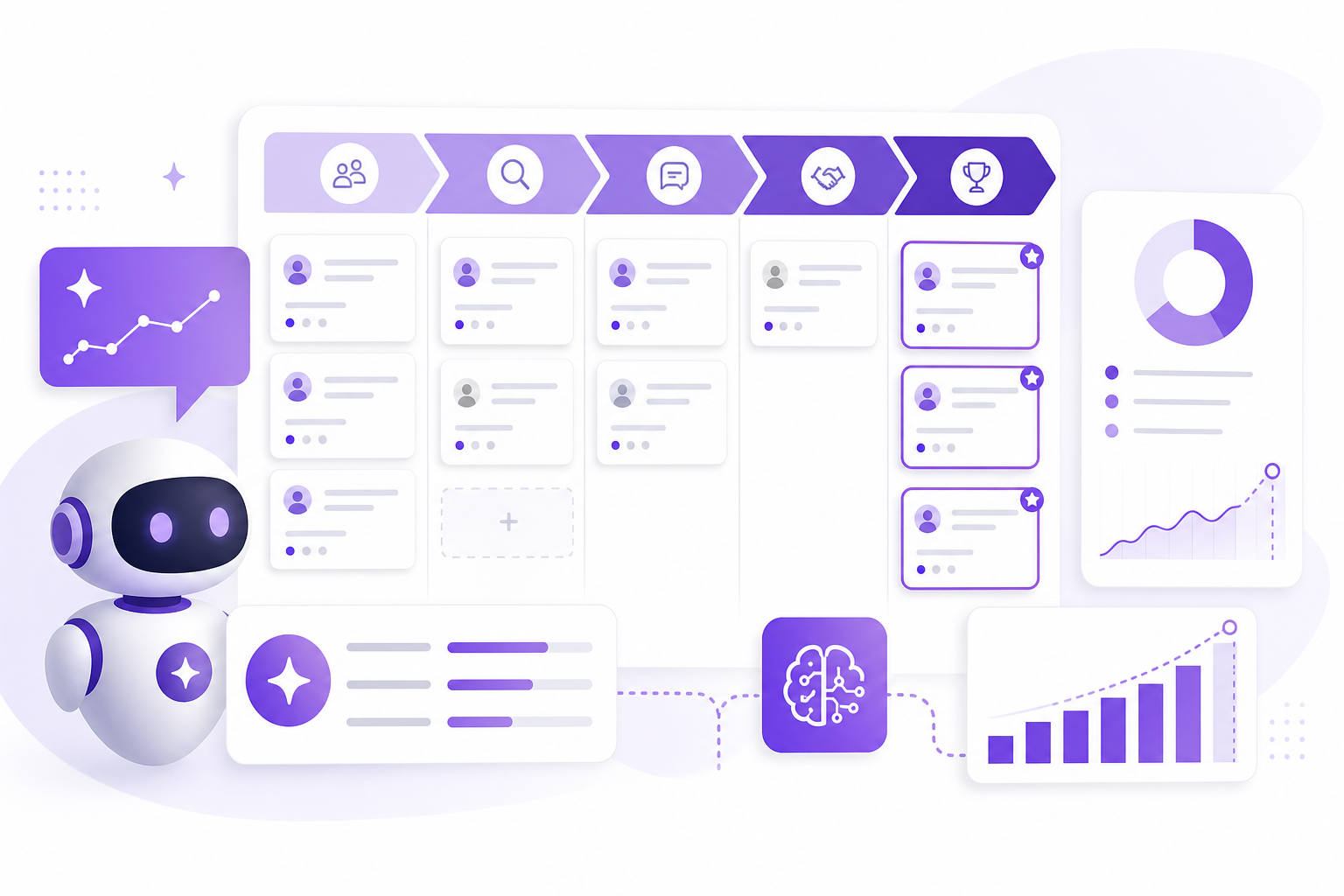 AI for Sales Pipeline Management — B2B CRM and sales ops guide