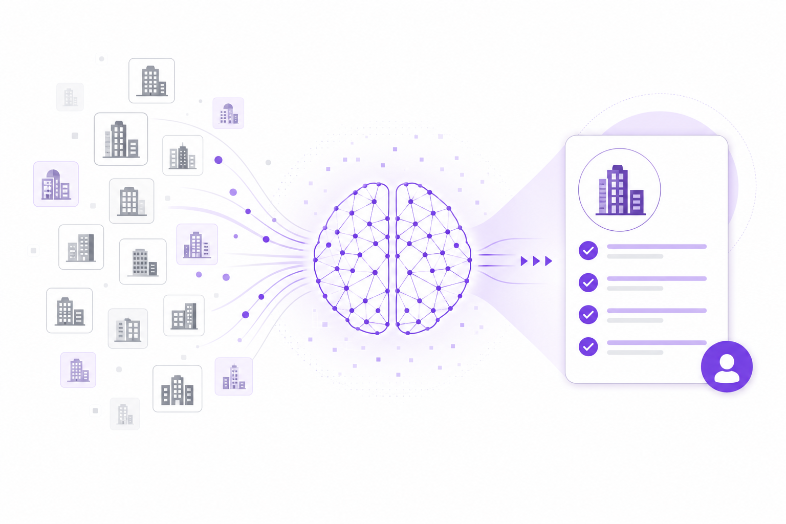 AI ICP Generator explained — how AI builds your Ideal Customer Profile in minutes